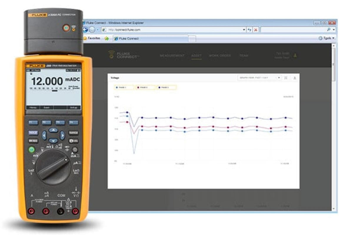 Fluke 289 Logging Multimeter with FlukeView Forms and IR3000 Connector Kit