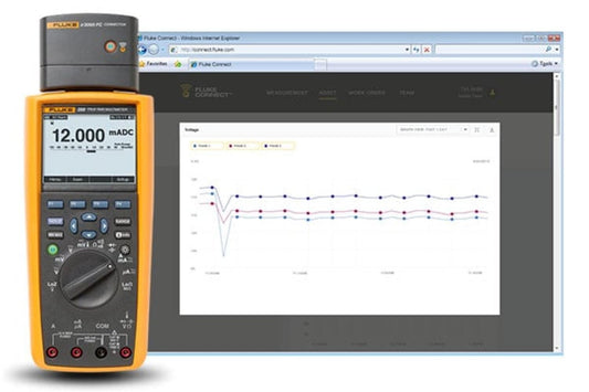 Fluke 289 Logging Multimeter with FlukeView Forms and IR3000 Connector Kit